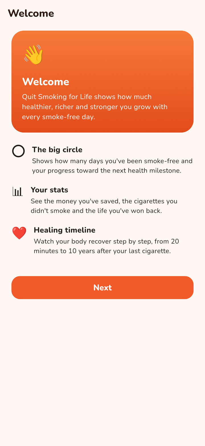 Health recovery timeline